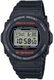 Casio G-Shock Back to Basics Classic Digital Shock Resistant Watch DW5750UE-1